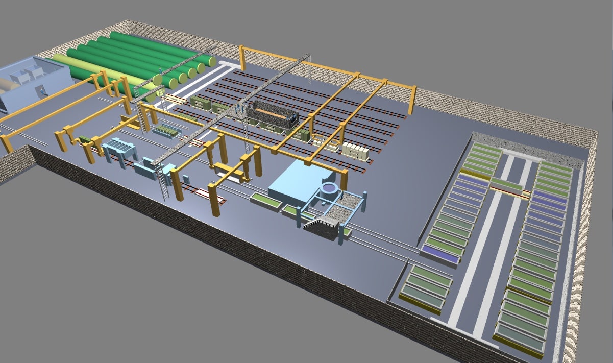 AniLocig Modell - SimPlan AG