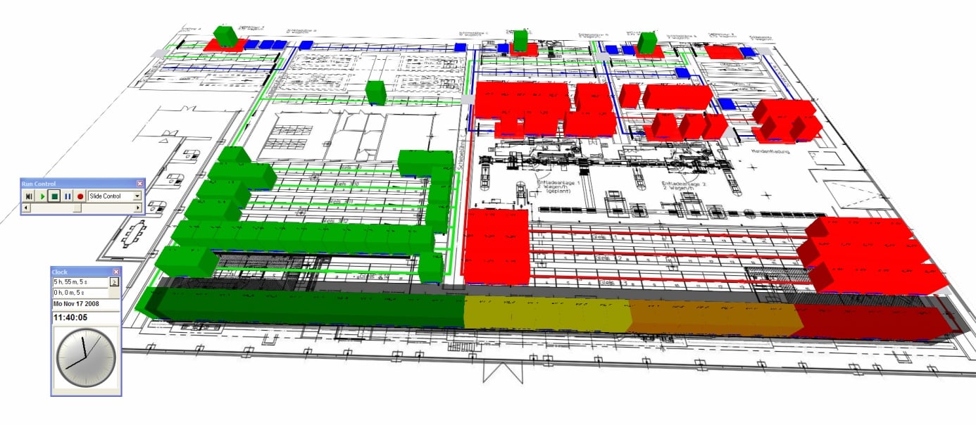 Simulationssoftware Enterprise Dynamics - SimPlan AG