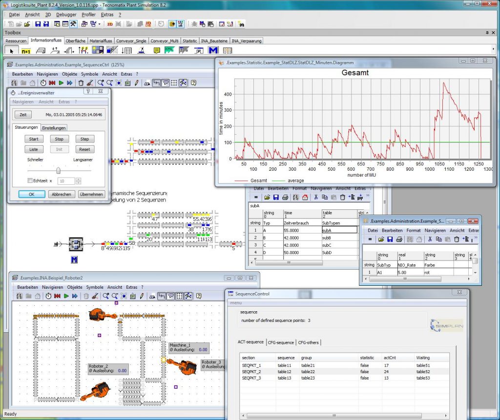 Plant Simulation SimPlan