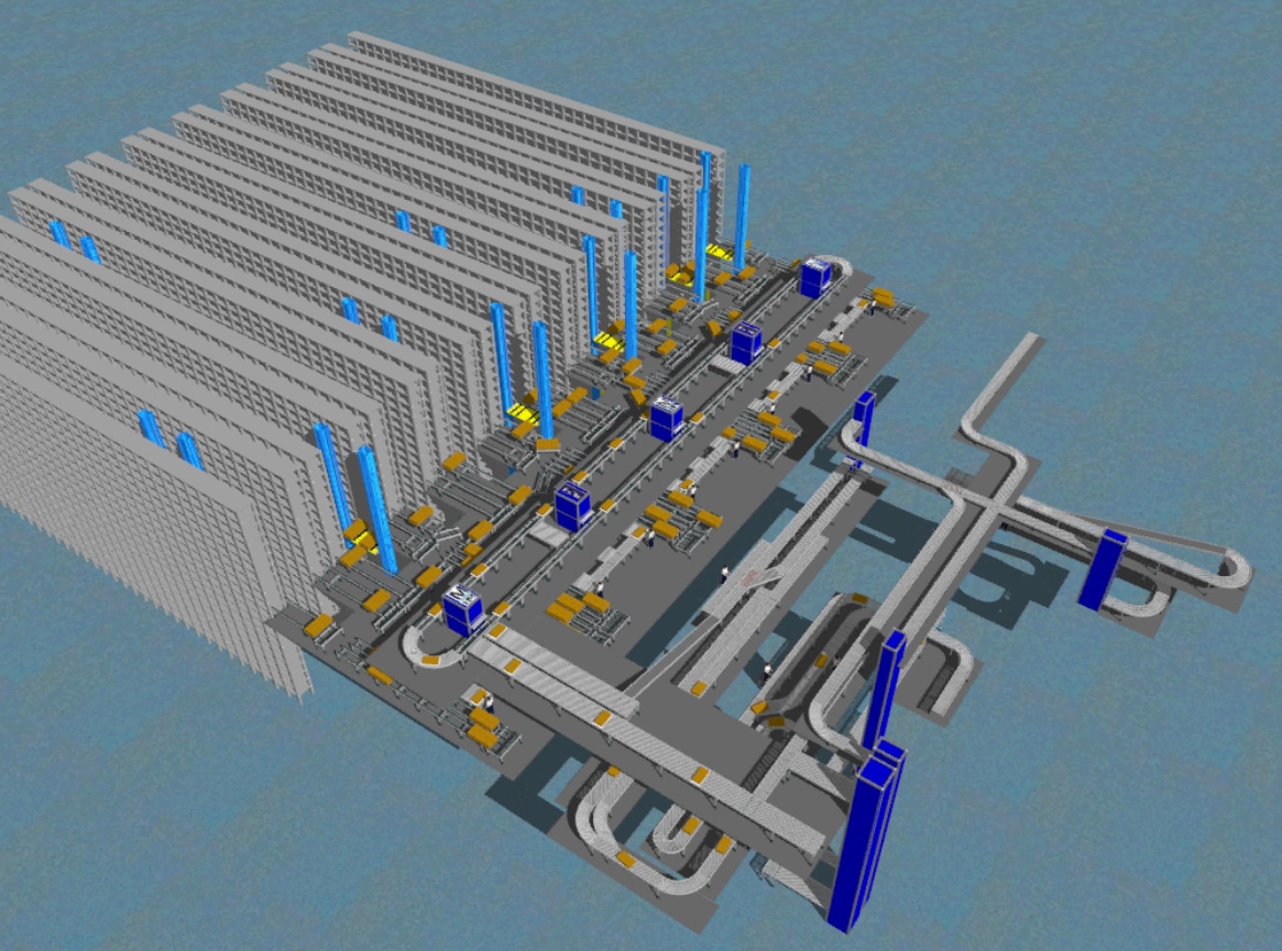 AutoMod Modell - SimPlan AG