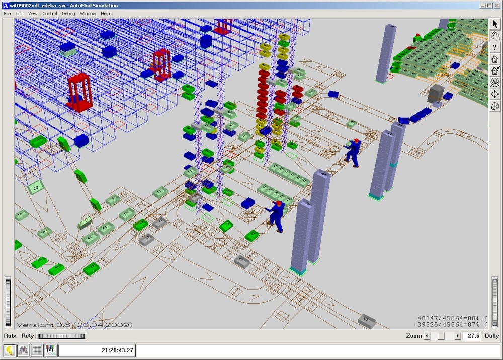 Simulationsmodell zum Projekt EDEKA - SimPlan AG