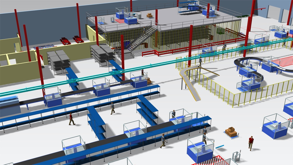 Simulationssoftware Plant Simulation - SimPlan AG