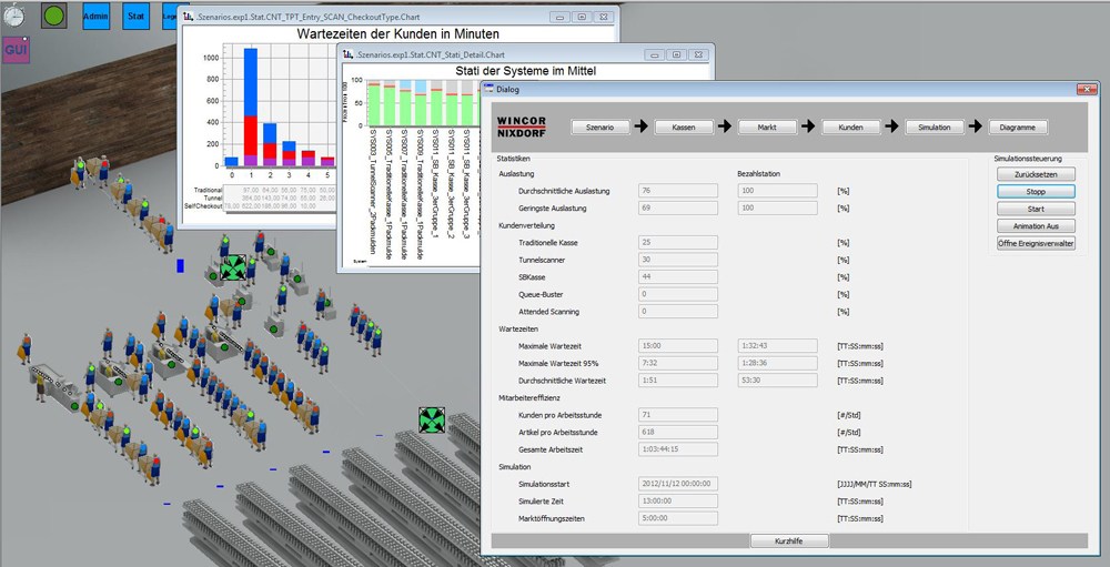 Simulation Kassensystem - SimPlan AG