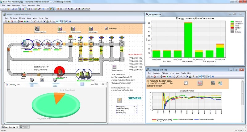 Plant Simulation Energiesimulation - SimPlan AG