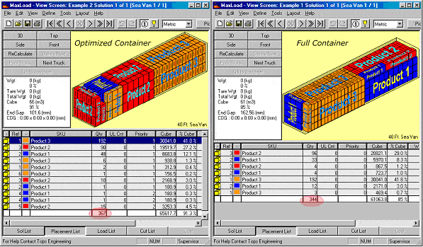 MaxLoad Tops Pro Modell - SimPlan AG