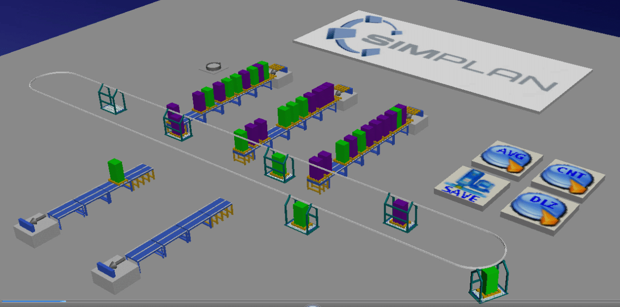 Simulationstool-Labor - SimPlan AG