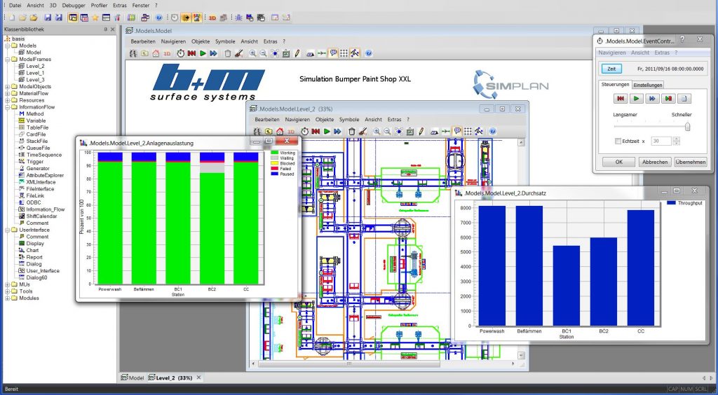 Simulationsmodell Projekt b+m - SimPlan AG