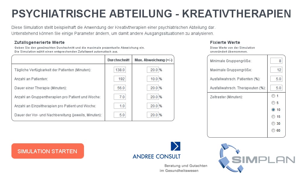 Modell Krankenhaussimulation - SimPlan AG