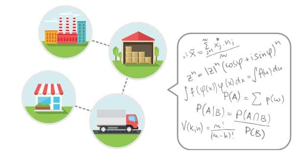 Anylogistix Grafik - SimPlan AG