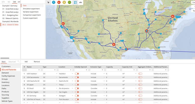 Simulationssoftware anyLogistix - SimPlan AG