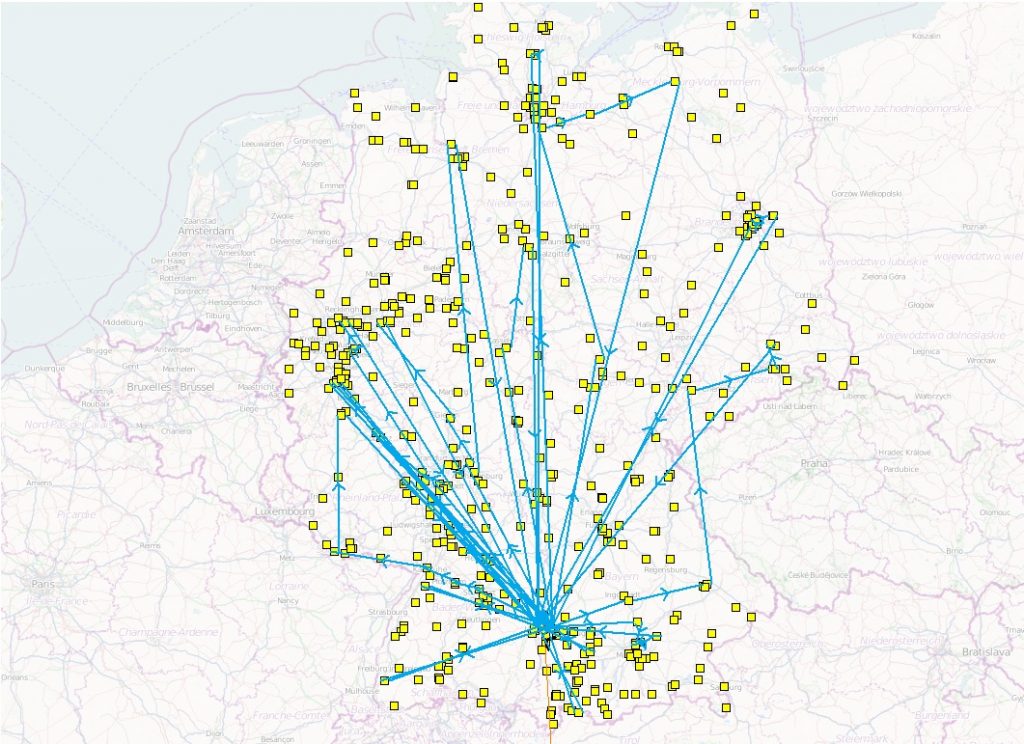 Simulation Supply Chain - SimPlan AG