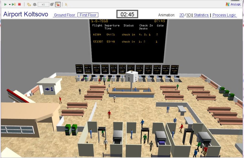 Personenstromsimulation Flughafen - SimPlan AG