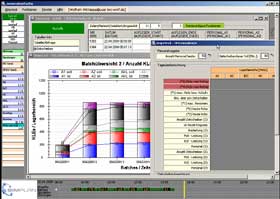 dispo tool