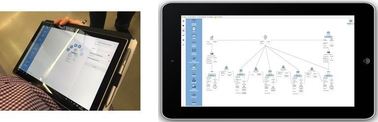 SimVSM SimPlan AG