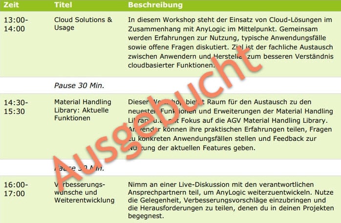Workshopthemen für dne 27.01.2026 Workshop 1: Cloud Solutions & Usage Workshop 2: Material handling Library Workshop 3: Verbesserungswünsche und Weiterentwicklung von AnyLogic
