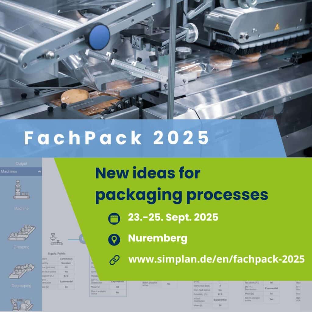 Events_FachPack_2025