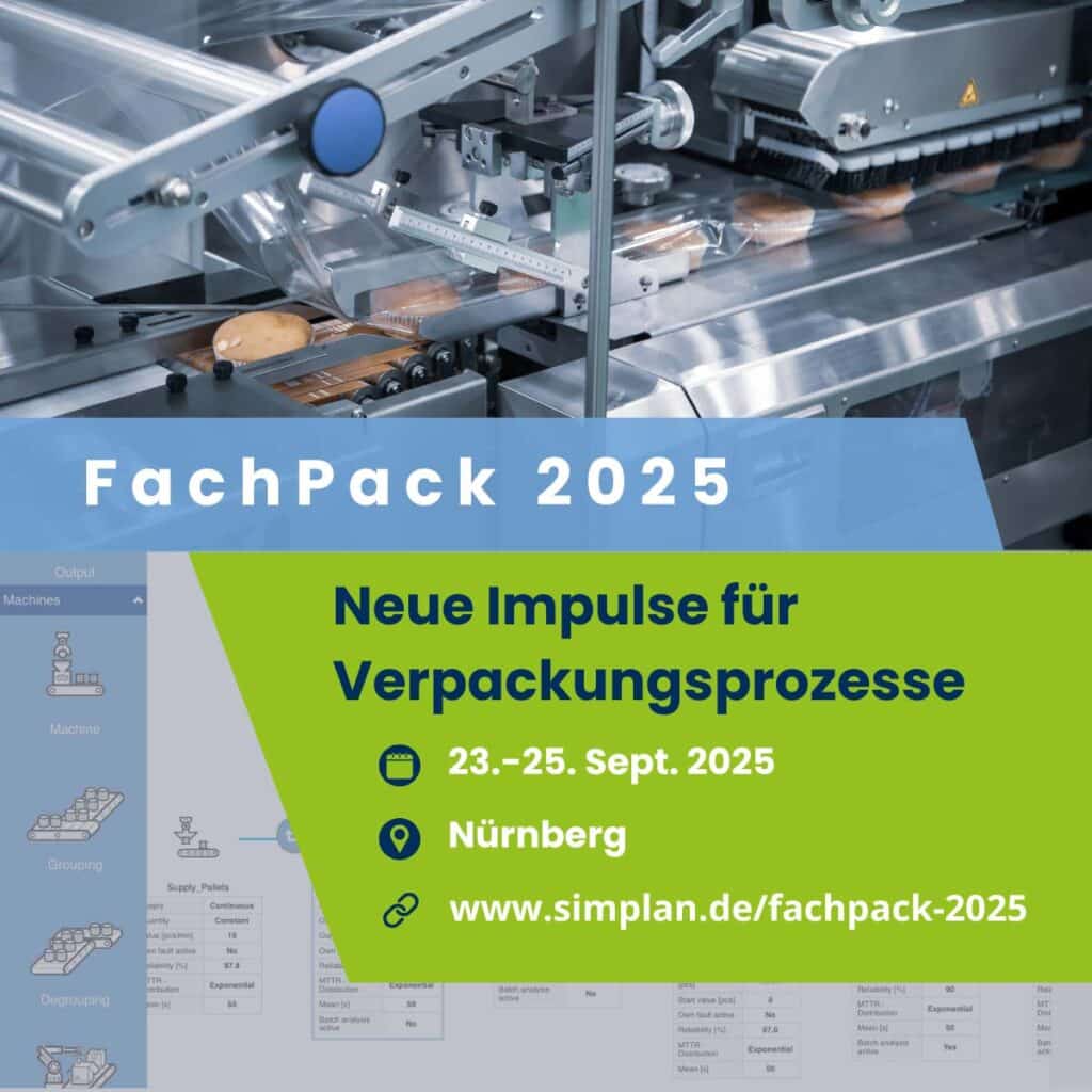 Events_FachPack_2025