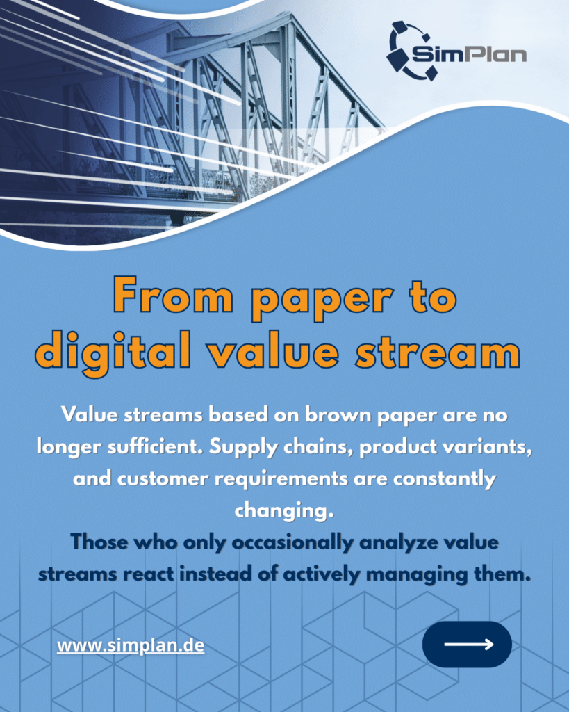 From paper to digital value stream (title)