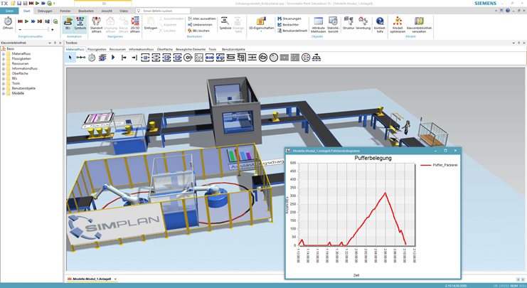 plant simulation schulung