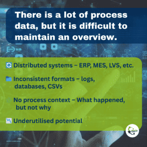 Process mining 1