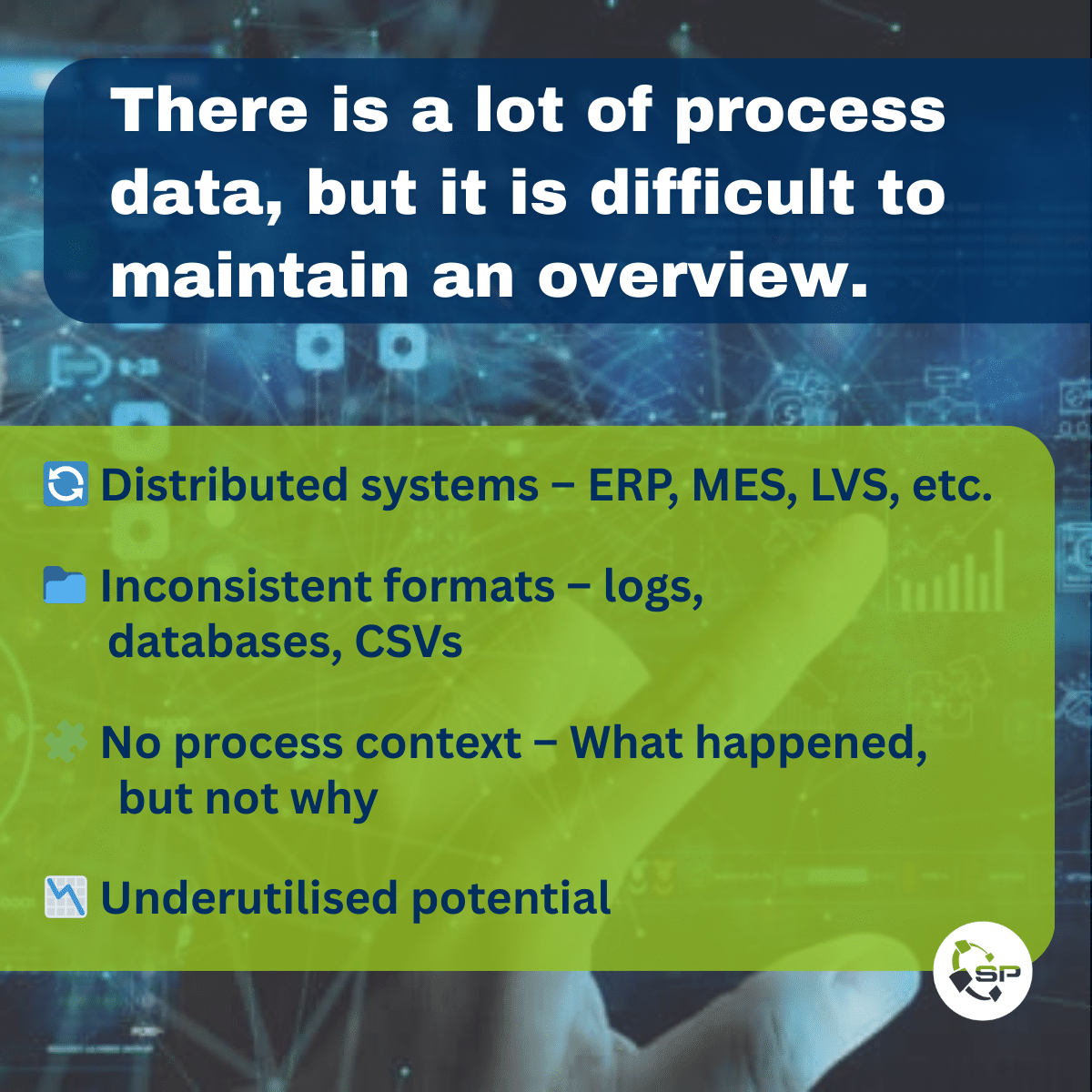 Process mining 1