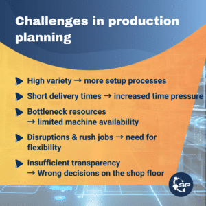 Production planning 1