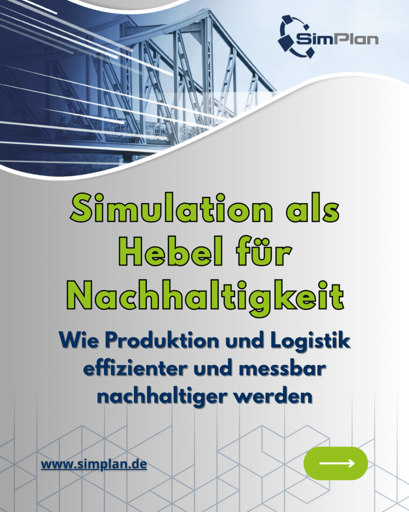 Serie 10 Titel Simulation als Hebel für Nachhaltigkeit