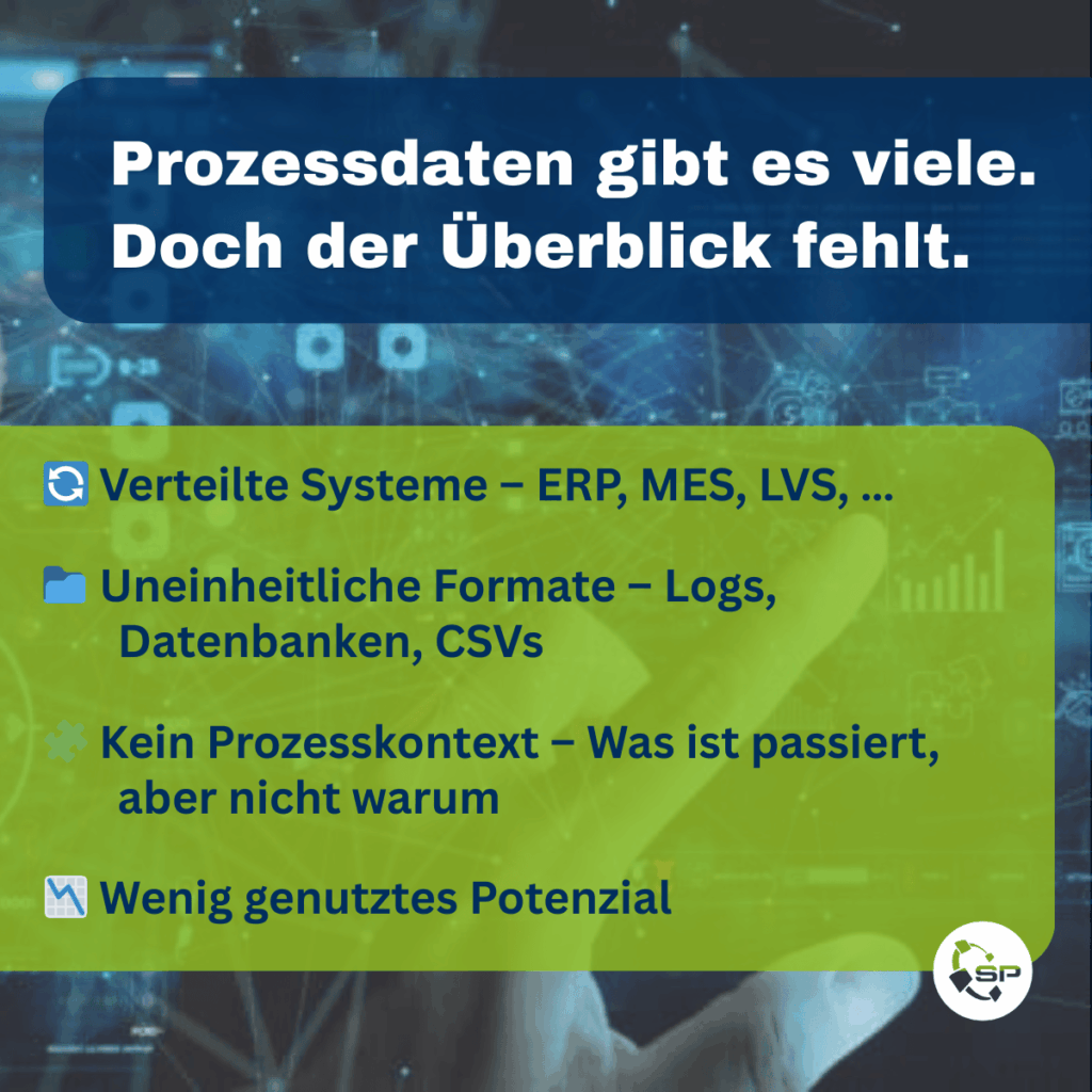Services: Process Mining - kein Überblick über die Daten