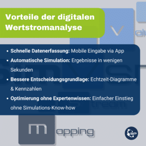 Vorteile der digitalen Wertstromanalyse