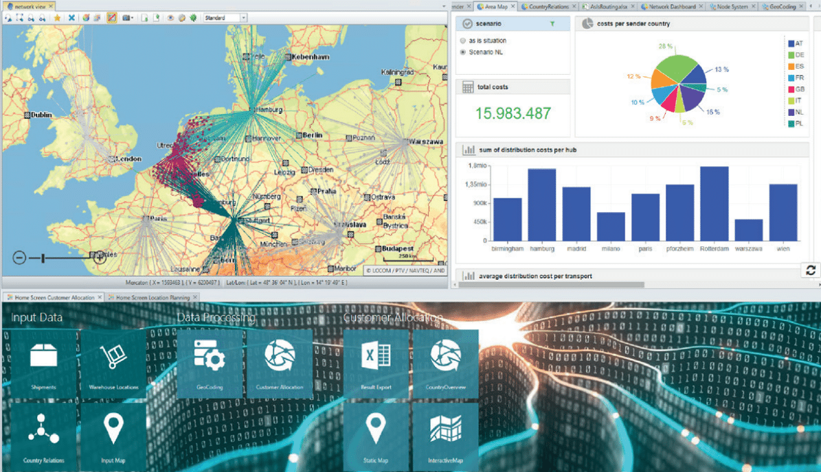 Siemens Software Supply Chain Suite (SCS)