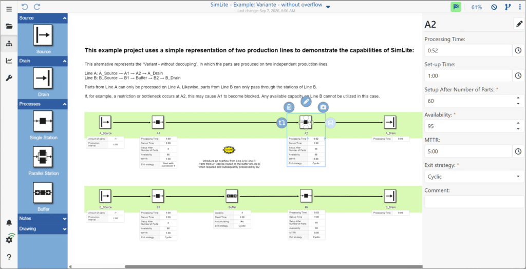 SimLite overview