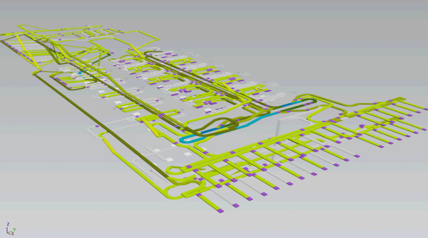 Simulation, virtuelle Inbetriebnahme, Digitaler Zwilling