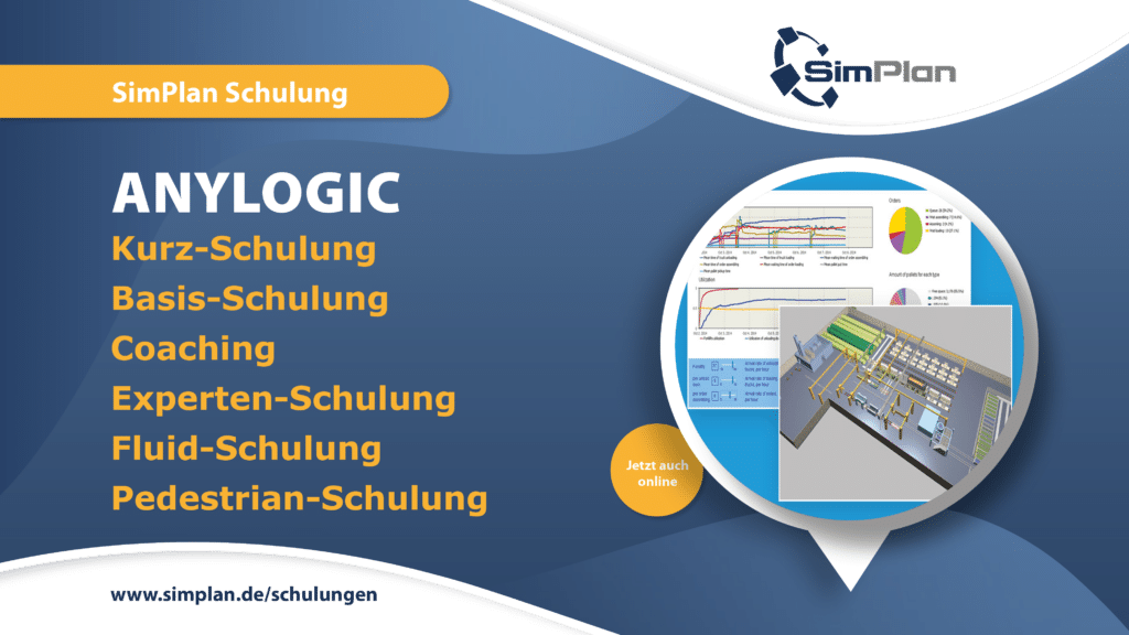 SimPlan_Schulungen_Überblick_AnyLogic