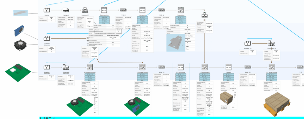 SimVSM_Modeling interface