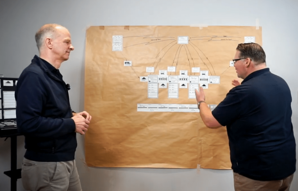 SimVSM_Screenshot_Video3