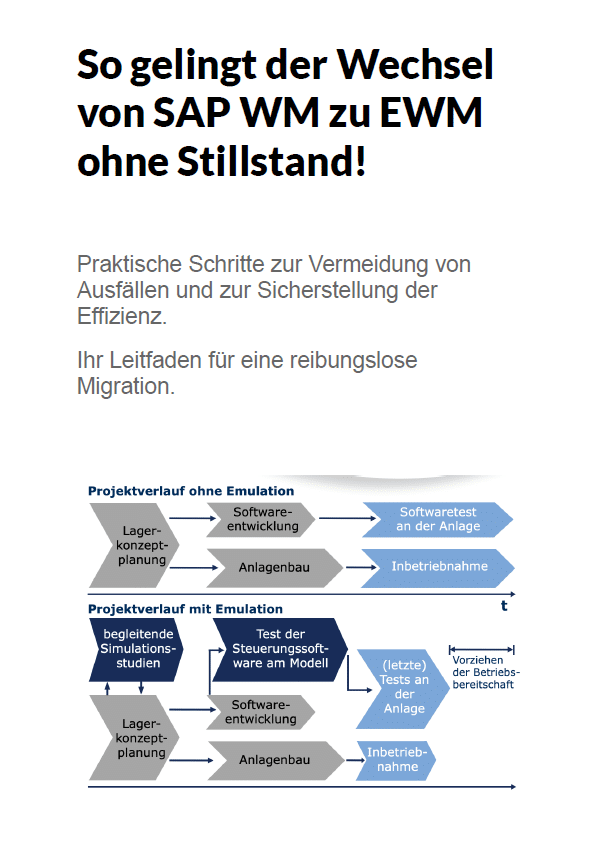 Grafik zeigt Projektverlauf mit und ohne Emulation für SAP WM zu EWM Migration – Fokus auf Ausfallvermeidung und Effizienz.