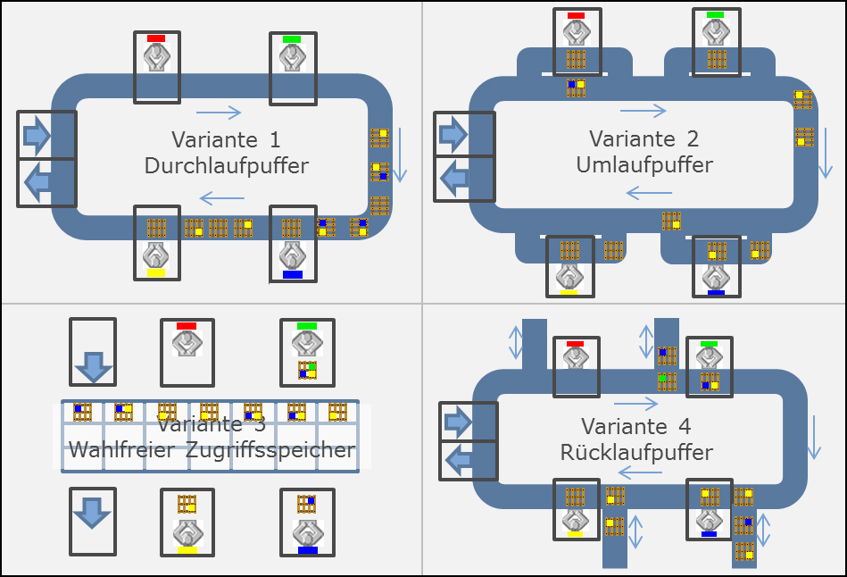 download umwelt und gesundheit statistisch methodische aspekte von epidemiologischen studien über die wirkung von umweltfaktoren auf die menschliche