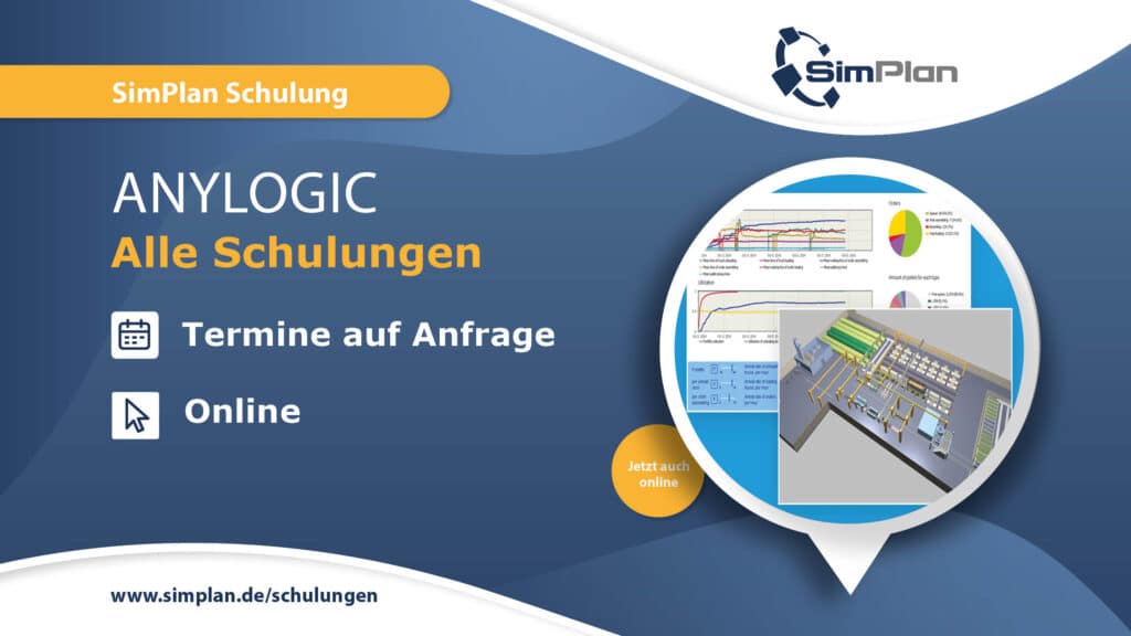 Schulungen, Termine auf Anfrage, AnyLogic